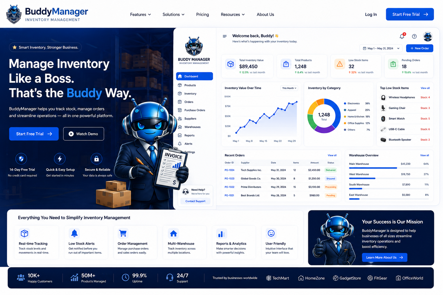 Buddy Manager dashboard preview